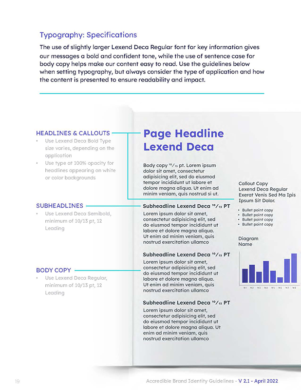 brand guidelines