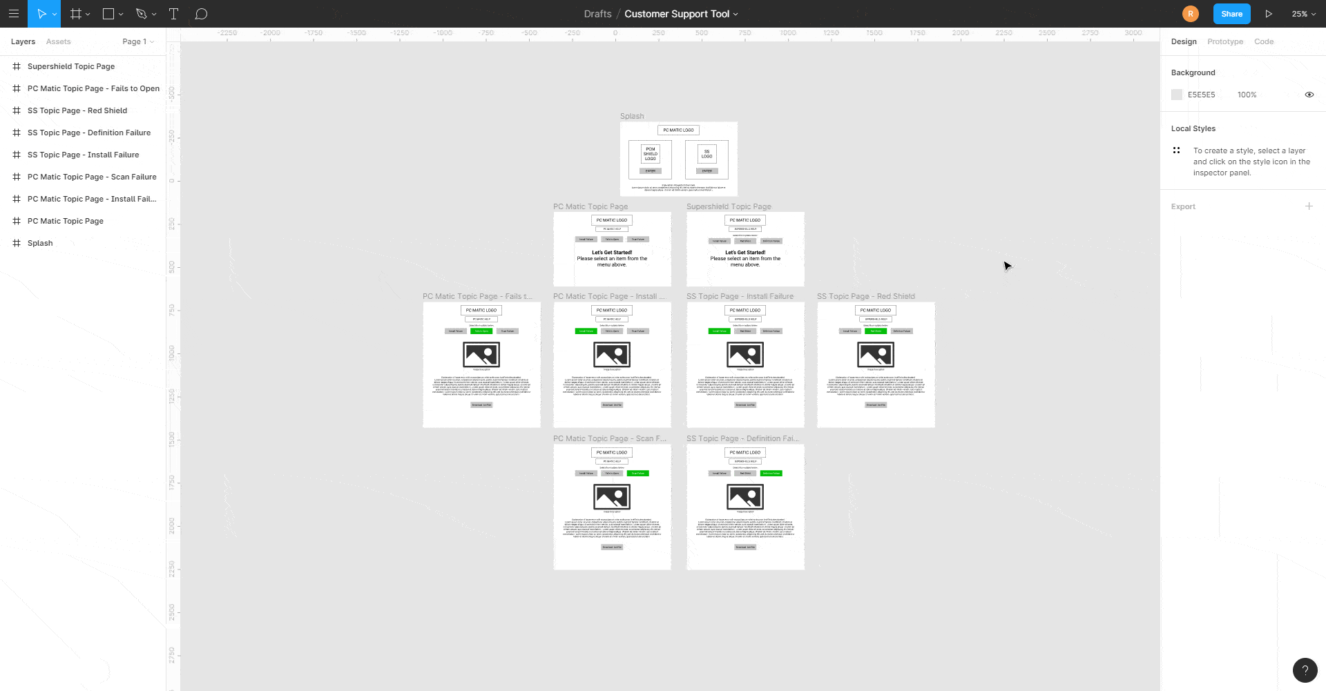 Wireframes